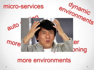 micro-services 
The Challenge 
Faster 
provisioning 
more environments 
 