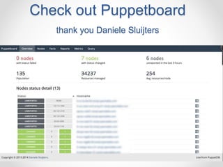 Check out Puppetboard 
thank you Daniele Sluijters 
 
