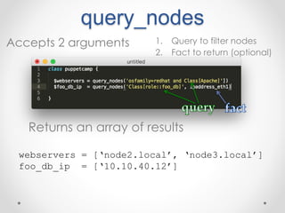 query_nodes 
Accepts 2 arguments 1. Query to filter nodes 
2. Fact to return (optional) 
Returns an array of results 
webservers = [‘node2.local’, ‘node3.local’] 
foo_db_ip = [‘10.10.40.12’] 
 