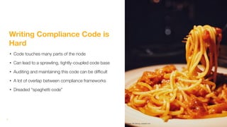 3
Writing Compliance Code is
Hard
• Code touches many parts of the node
• Can lead to a sprawling, tightly-coupled code base
• Auditing and maintaining this code can be diﬃcult
• A lot of overlap between compliance frameworks
• Dreaded “spaghetti code”
Image: Yeh Xintong, unsplash.com
 