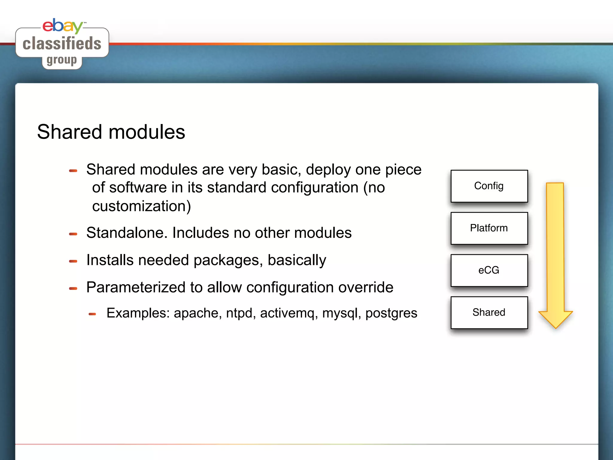 Shared modules
   !    Shared modules are very basic, deploy one piece
         of software in its standard configuration (no           Conﬁg

         customization)
                                                                 Platform
   !    Standalone. Includes no other modules
   !    Installs needed packages, basically
                                                                  eCG
   !    Parameterized to allow configuration override
        !    Examples: apache, ntpd, activemq, mysql, postgres   Shared
 