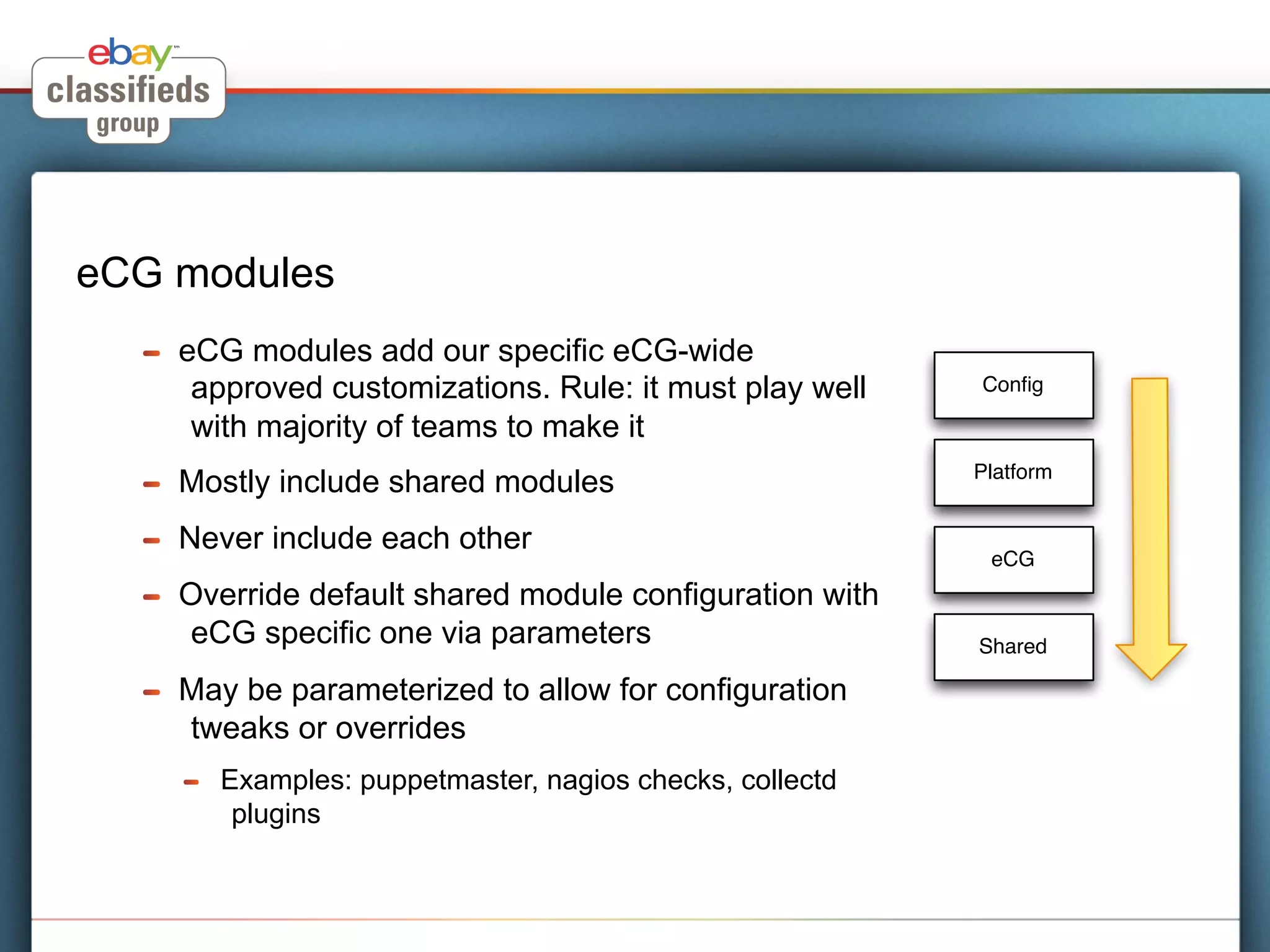eCG modules
  !    eCG modules add our specific eCG-wide
        approved customizations. Rule: it must play well      Conﬁg

        with majority of teams to make it
                                                              Platform
  !    Mostly include shared modules
  !    Never include each other
                                                               eCG
  !    Override default shared module configuration with
       eCG specific one via parameters                        Shared

  !    May be parameterized to allow for configuration
       tweaks or overrides
       !    Examples: puppetmaster, nagios checks, collectd
             plugins
 
