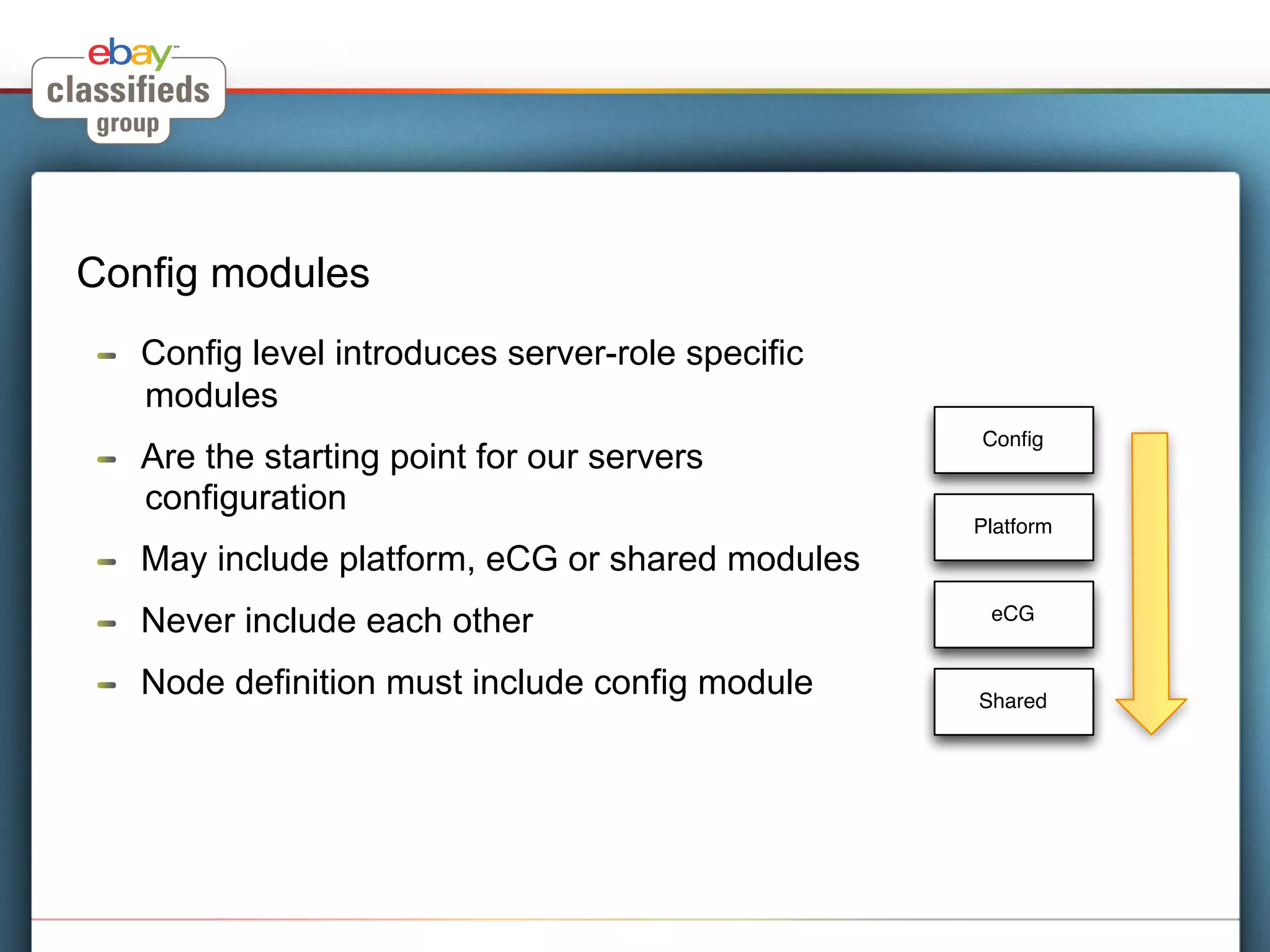 Config modules
 !    Config level introduces server-role specific
      modules
                                                     Conﬁg
 !    Are the starting point for our servers
      configuration
                                                     Platform
 !    May include platform, eCG or shared modules
 !    Never include each other                        eCG


 !    Node definition must include config module     Shared
 