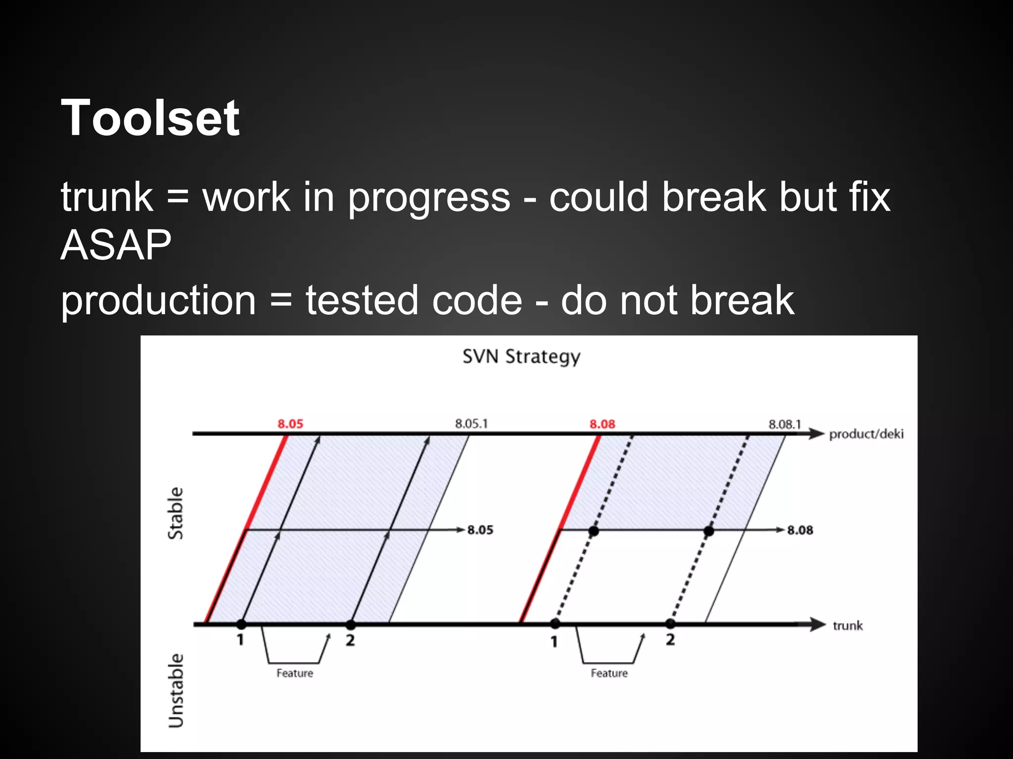 Toolset
trunk = work in progress - could break but fix
ASAP
production = tested code - do not break
 