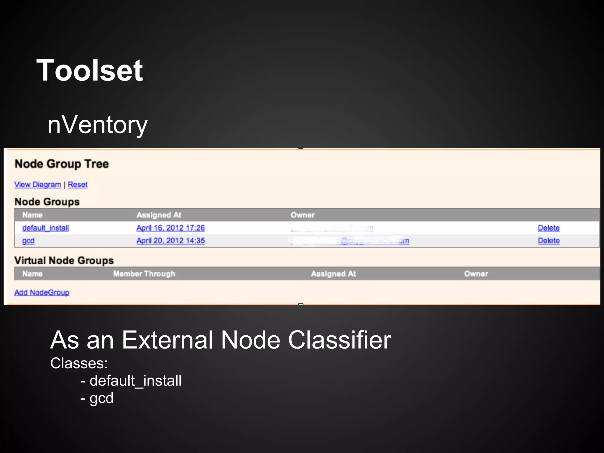 Toolset
nVentory




As an External Node Classifier
Classes:
    - default_install
    - gcd
 