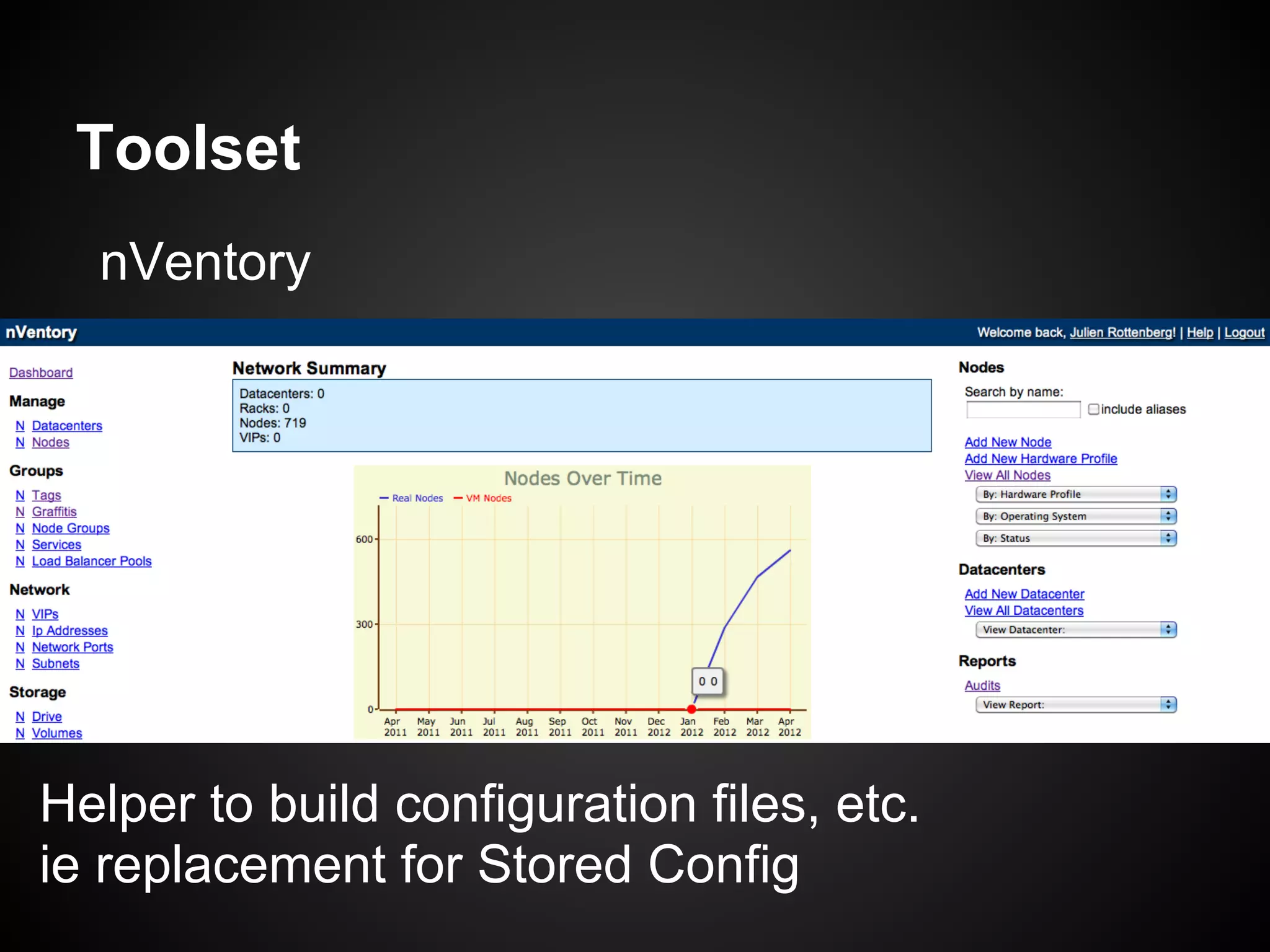 Toolset
  nVentory




Helper to build configuration files, etc.
ie replacement for Stored Config
 
