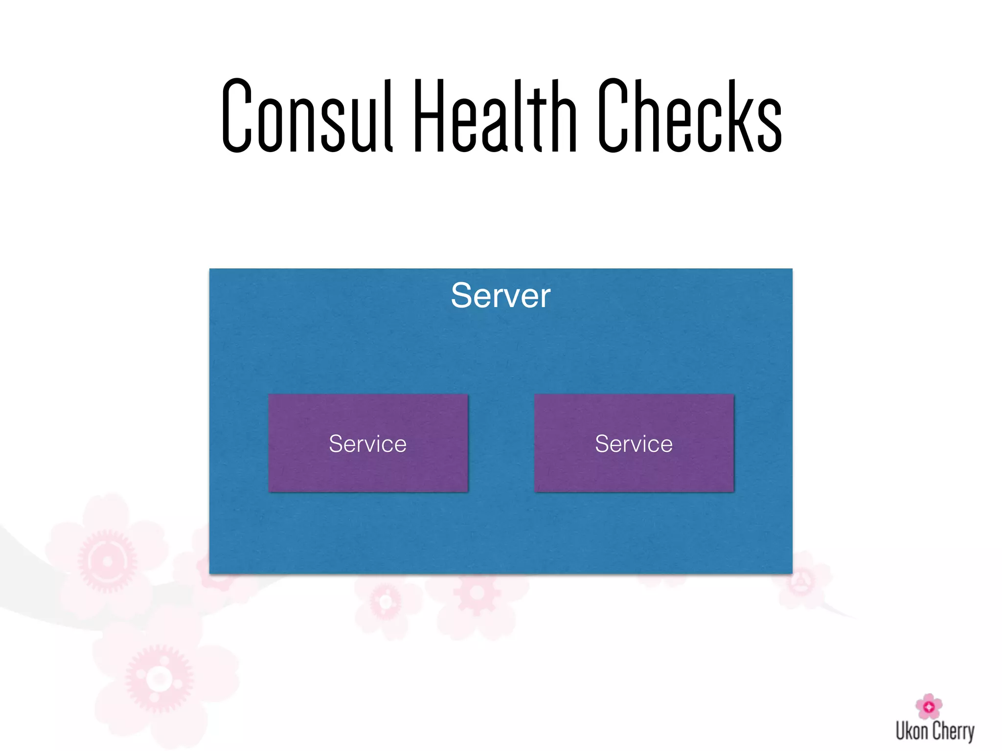 ConsulHealthChecks
Server
ServiceService
 