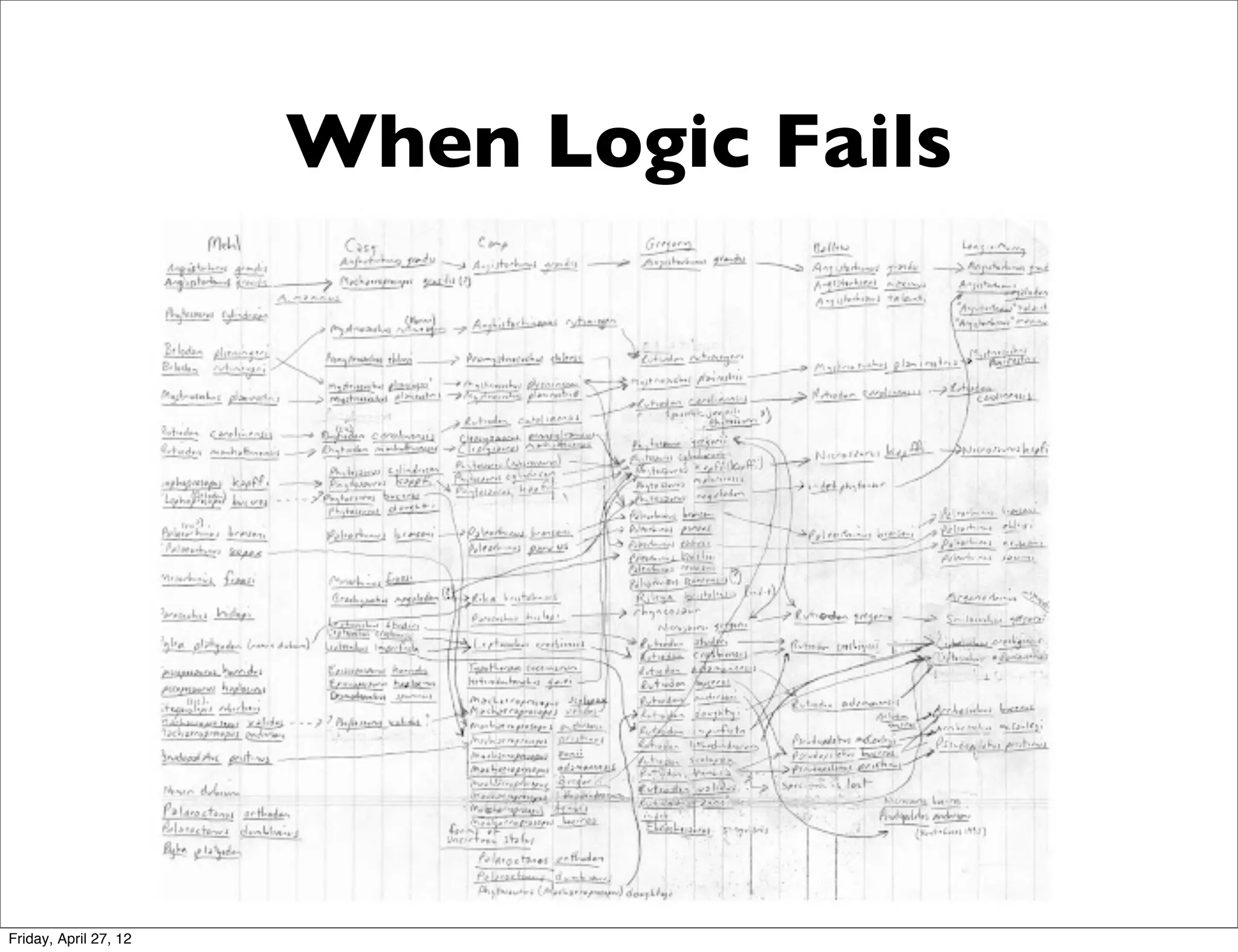 When Logic Fails




Friday, April 27, 12
 