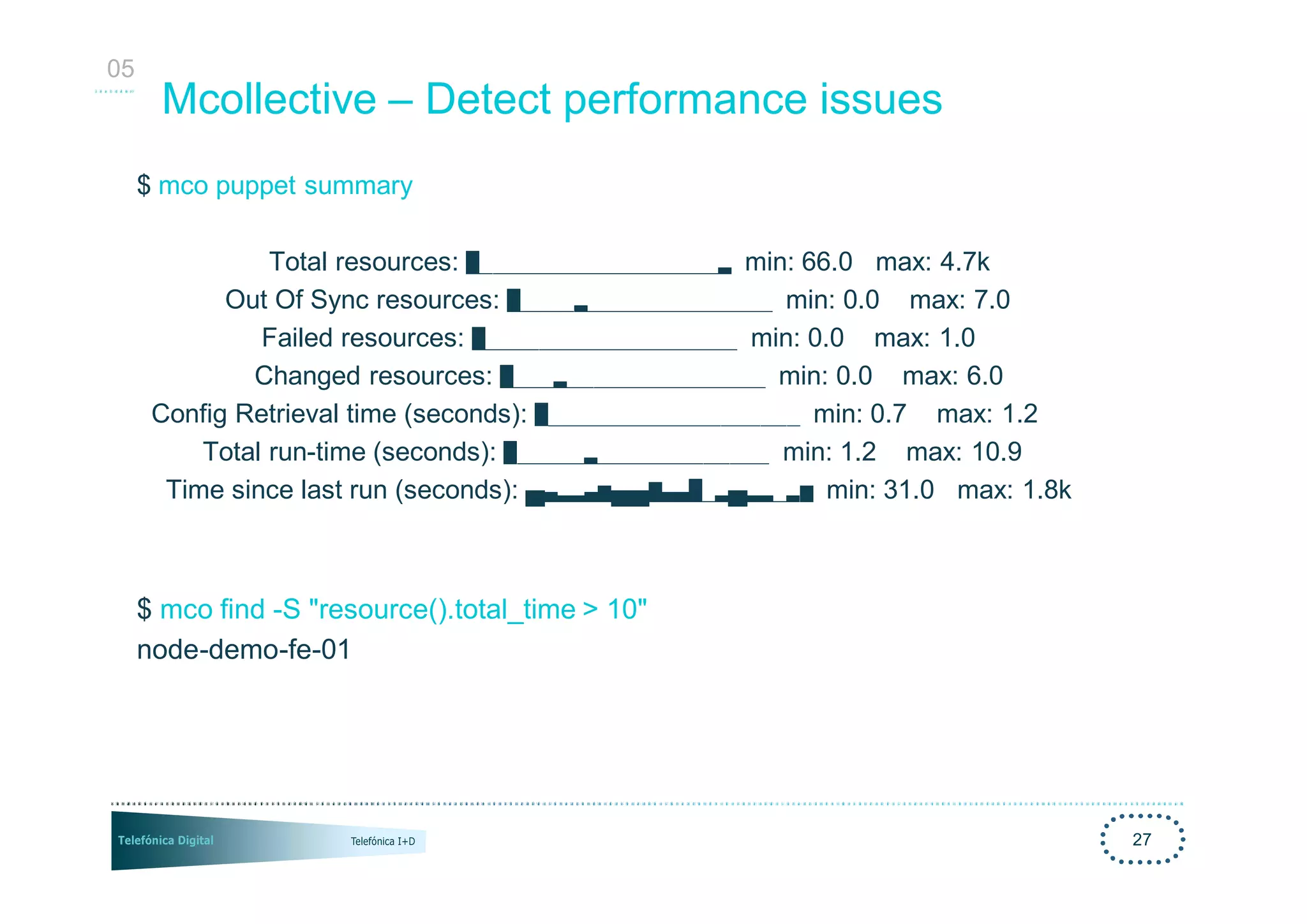 05
       Mcollective – Detect performance issues
     $ mco puppet summary

                Total resources: ▇▁▁▁▁▁▁▁▁▁
                                  ▁▁▁▁▁▁▁▁▁▂min: 66.0 max: 4.7k
            Out Of Sync resources: ▇▁▁▁▁▁▁▁▁▁
                                     ▁▁▂▁▁▁▁▁▁▁min: 0.0 max: 7.0
               Failed resources: ▇▁▁▁▁▁▁▁▁▁
                                  ▁▁▁▁▁▁▁▁▁▁min: 0.0 max: 1.0
              Changed resources: ▇▁▂▁▁▁▁▁▁▁
                                    ▁▁▁▁▁▁▁▁▁▁min: 0.0 max: 6.0
      Config Retrieval time (seconds): ▇▁▁▁▁▁▁▁▁▁
                                        ▁▁▁▁▁▁▁▁▁▁min: 0.7 max: 1.2
          Total run-time (seconds): ▇▁▁▂▁▁▁▁▁▁
                                     ▁▁▁▁▁▁▁▁▁▁min: 1.2 max: 10.9
       Time since last run (seconds): ▄▃▂▅ ▃▇▂ ▂▂
                                        ▂▃▄▄▆▃▁▄▂▁▅min: 31.0 max: 1.8k



     $ mco find -S "resource().total_time > 10"
     node-demo-fe-01




                                                                         27
 
