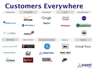 Customers Everywhere
 