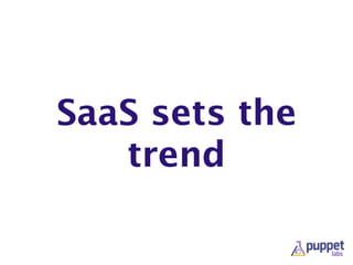 SaaS sets the
trend
 