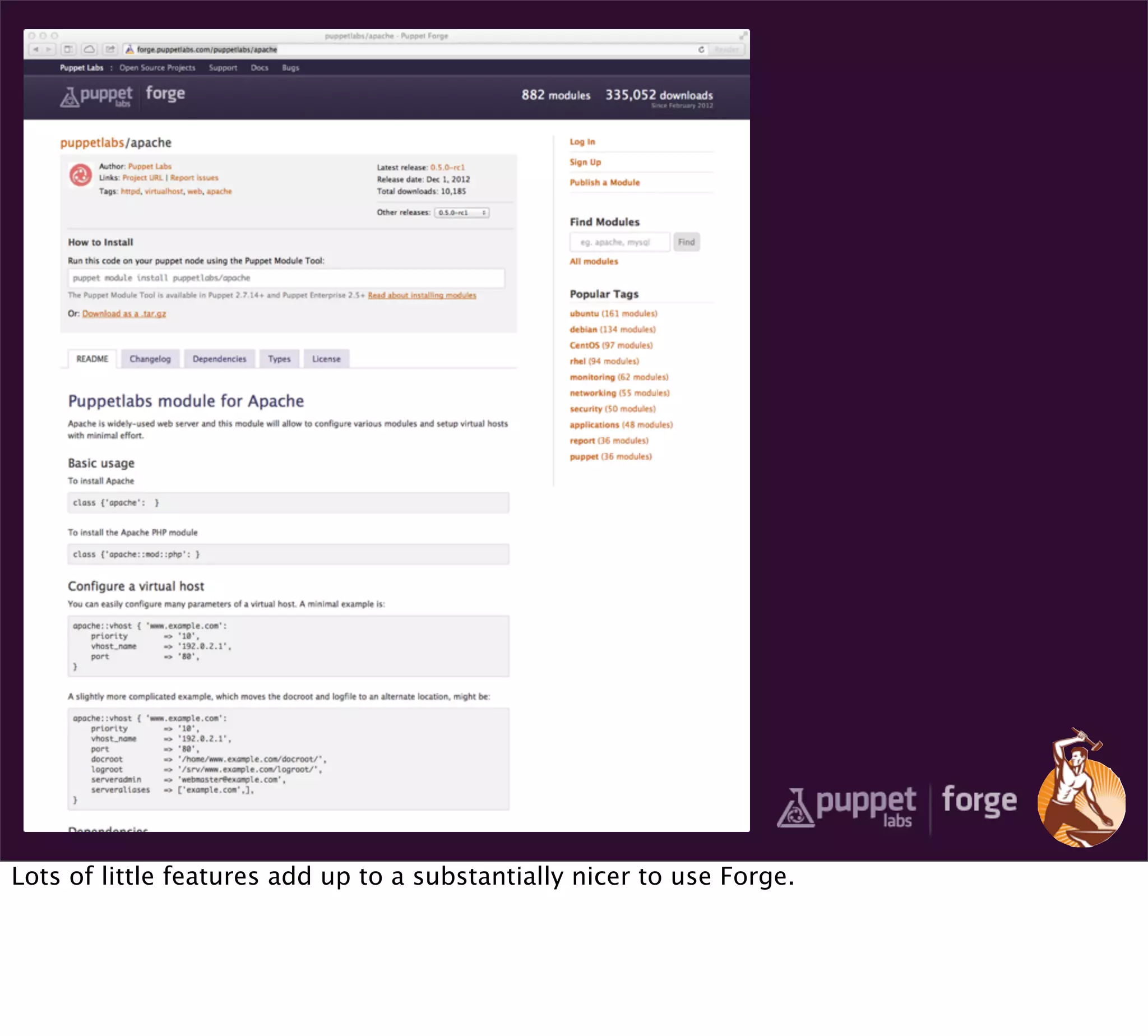 Lots of little features add up to a substantially nicer to use Forge.
 