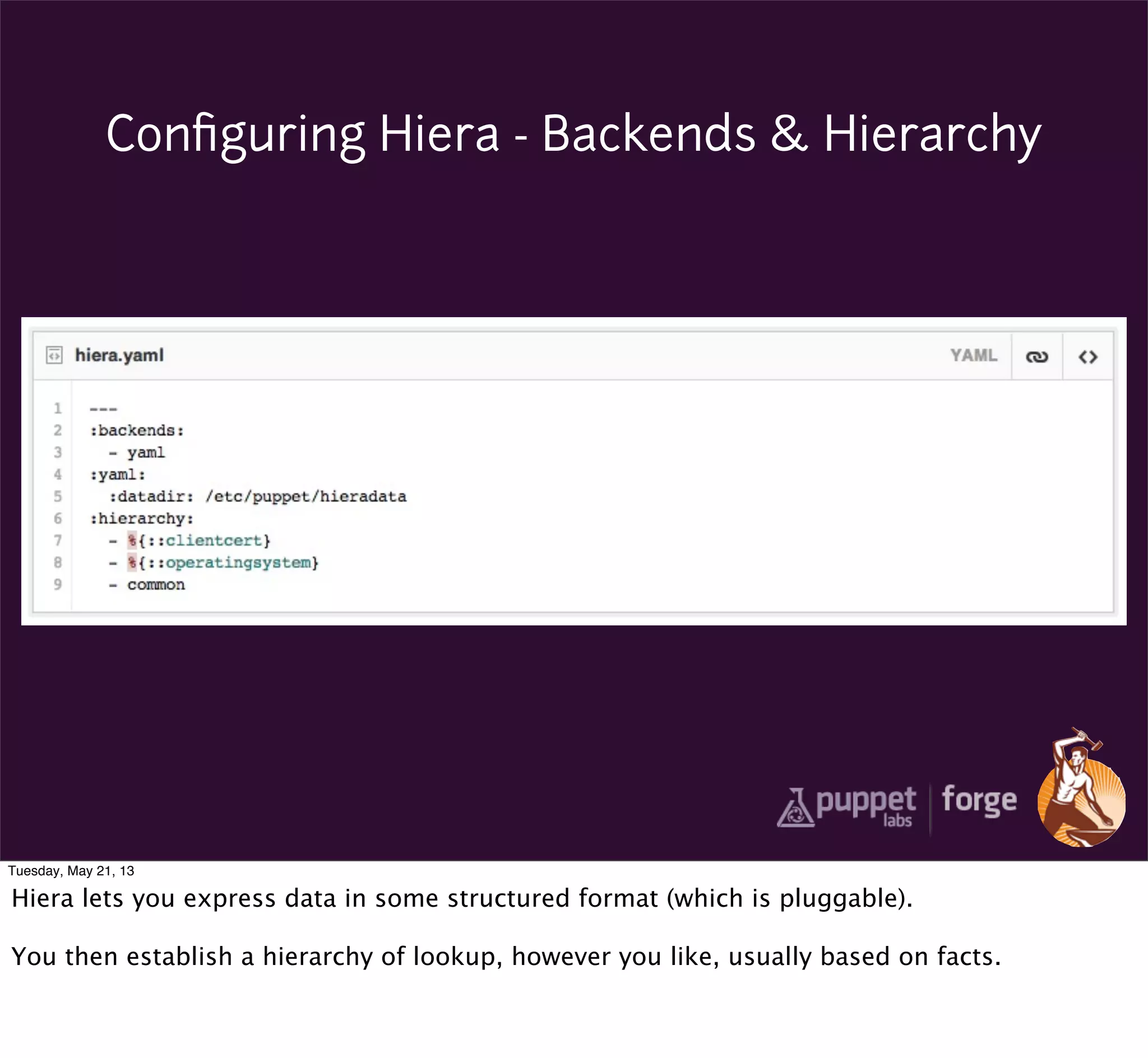 Conﬁguring Hiera - Backends & Hierarchy
Tuesday, May 21, 13
Hiera lets you express data in some structured format (which is pluggable).
You then establish a hierarchy of lookup, however you like, usually based on facts.
 
