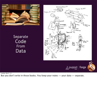 Separate
Code
From
Data
Tuesday, May 21, 13
But you don’t write in those books. You keep your notes -- your data -- separate.
 