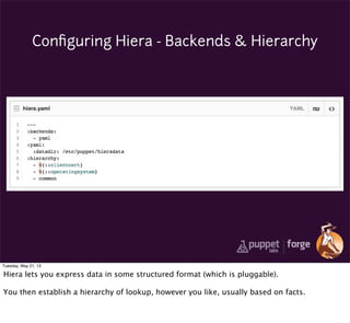 Conﬁguring Hiera - Backends & Hierarchy
Tuesday, May 21, 13
Hiera lets you express data in some structured format (which is pluggable).
You then establish a hierarchy of lookup, however you like, usually based on facts.
 