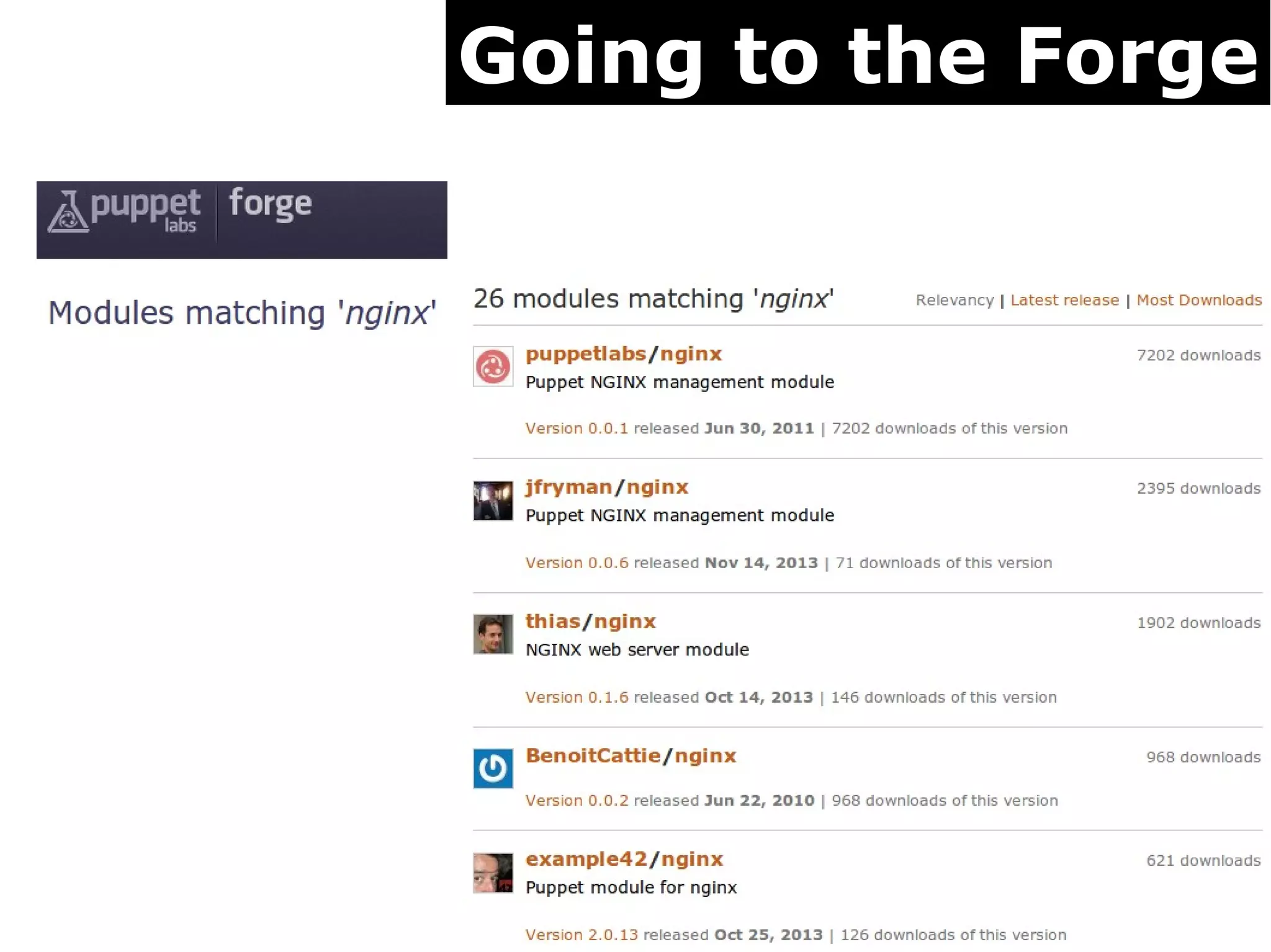 Going to the Forge

 