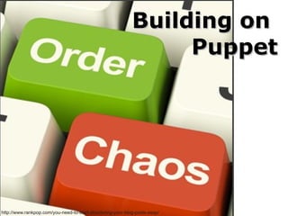 Building on
Puppet

http://www.rankpop.com/you-need-to-start-structuring-your-blog-posts-asap/

 