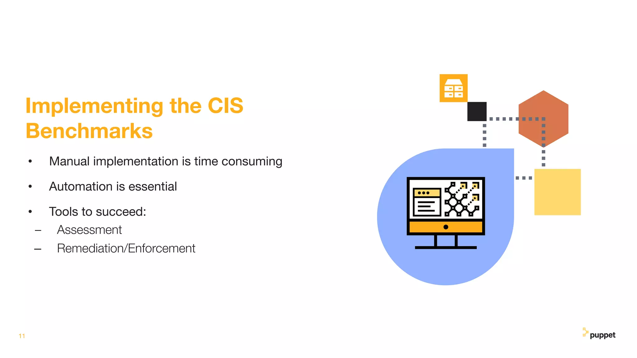 11
Implementing the CIS
Benchmarks
• Manual implementation is time consuming
• Automation is essential
• Tools to succeed:
– Assessment
– Remediation/Enforcement
 