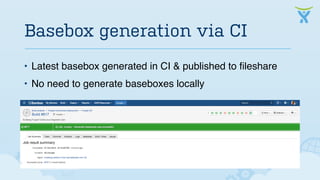 Basebox generation via CI 
• Latest basebox generated in CI & published to fileshare 
• No need to generate baseboxes locally 
 