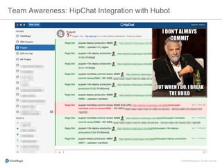 Team Awareness: HipChat Integration with Hubot
 