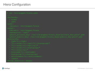 Hiera Configuration
$ cat /etc/puppet/hiera.yaml
---
:backends:
- eyaml
- yaml
:yaml:
:datadir: /etc/puppet/hiera
:eyaml:
:datadir: /etc/puppet/hiera
:extension: 'yaml'
:pkcs7_private_key: /var/lib/puppet/hiera_keys/private_key.pkcs7.pem
:pkcs7_public_key: /var/lib/puppet/hiera_keys/public_key.pkcs7.pem
:hierarchy:
- fqdn/%{::fqdn}
- "%{::zone}/%{::vpc}/%{::hostgroup}"
- "%{::zone}/%{::vpc}/all"
- "%{::zone}/%{::hostgroup}"
- "%{::zone}/all"
- hostname/%{::hostname}
- hostgroup/%{::hostgroup}
- environment/%{::environment}
- common
:merge_behavior: deeper
 