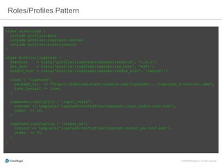 Roles/Profiles Pattern
class role::logs {
include profile::base
include profile::logstash::server
include profile::elasticsearch
}
class profile::logstash {
$version = hiera('profile::logstash::server::version', '1.4.2')
$es_host = hiera('profile::logstash::server::es_host', 'es01')
$redis_host = hiera('profile::logstash::server::redis_host', 'redis01')
class { 'logstash':
package_url => "https://download.elasticsearch.org/logstash/.../logstash_${version}.deb",
java_install => true,
}
logstash::configfile { 'input_redis':
content => template('logstash/configfile/logstash.input_redis.conf.erb'),
order => 10,
}
logstash::configfile { 'output_es':
content => template('logstash/configfile/logstash.output_es.conf.erb'),
order => 30,
}
}
 