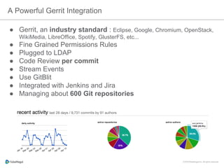 ●  Gerrit, an industry standard : Eclipse, Google, Chromium, OpenStack,
WikiMedia, LibreOffice, Spotify, GlusterFS, etc...
●  Fine Grained Permissions Rules
●  Plugged to LDAP
●  Code Review per commit
●  Stream Events
●  Use GitBlit
●  Integrated with Jenkins and Jira
●  Managing about 600 Git repositories
A Powerful Gerrit Integration
 