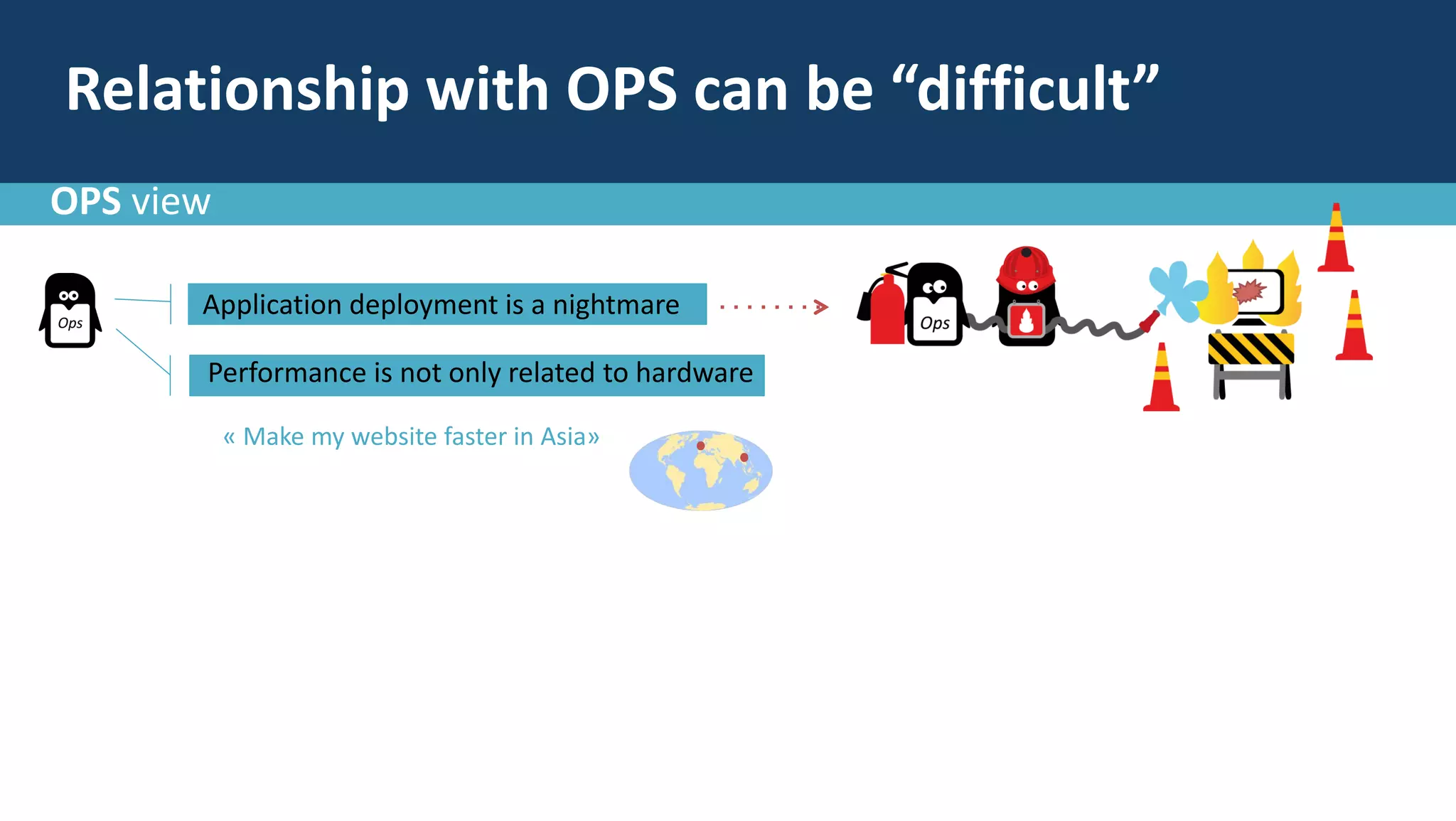 OPS view
Relationship with OPS can be “difficult”
Performance is not only related to hardware
« Make my website faster in Asia»
Application deployment is a nightmare
 