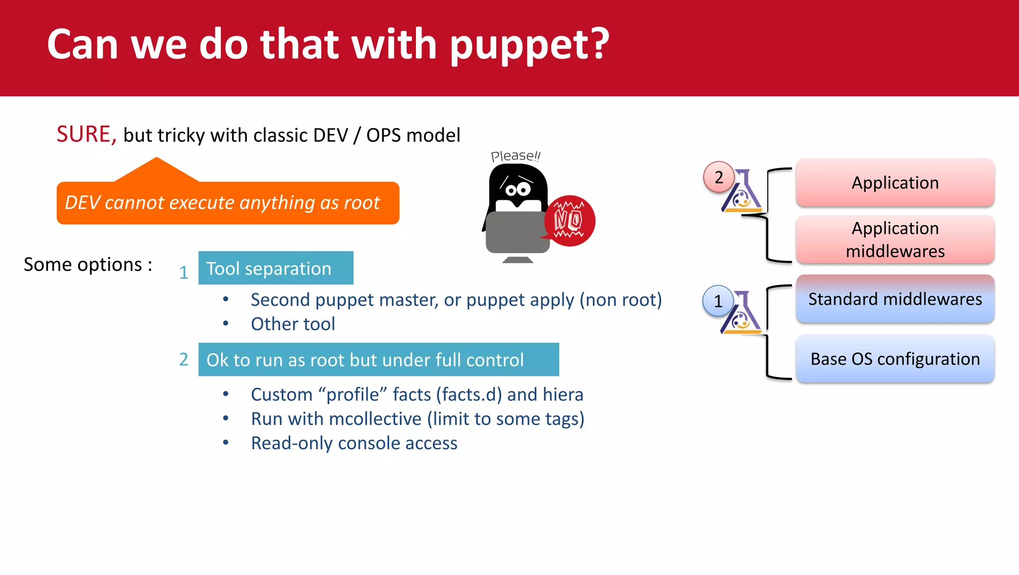 Base OS configuration
Standard middlewares
Application
middlewares
Application2
1
Can we do that with puppet?
Some options :
Sure, but tricky with classic DEV / OPS model
• Second puppet master, or puppet apply (non root)
• Other tool
Tool separation1
Ok to run as root but under full control2
• Custom “profile” facts (facts.d) and hiera
• Run with mcollective (limit to some tags)
• Read-only console access
DEV cannot execute anything as root
SURE, but tricky with classic DEV / OPS model
 