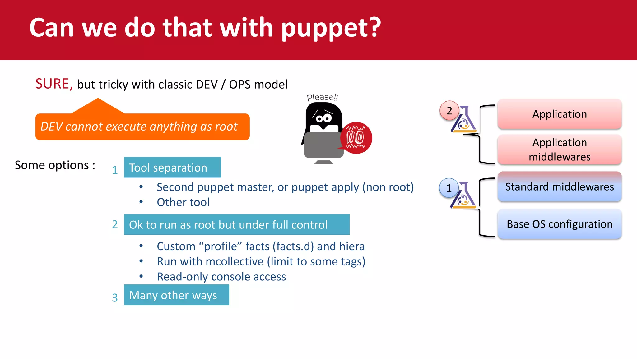 Base OS configuration
Standard middlewares
Application
middlewares
Application2
1
Can we do that with puppet?
Some options :
Sure, but tricky with classic DEV / OPS model
• Second puppet master, or puppet apply (non root)
• Other tool
Tool separation1
Ok to run as root but under full control2
• Custom “profile” facts (facts.d) and hiera
• Run with mcollective (limit to some tags)
• Read-only console access
Many other ways3
DEV cannot execute anything as root
SURE, but tricky with classic DEV / OPS model
 