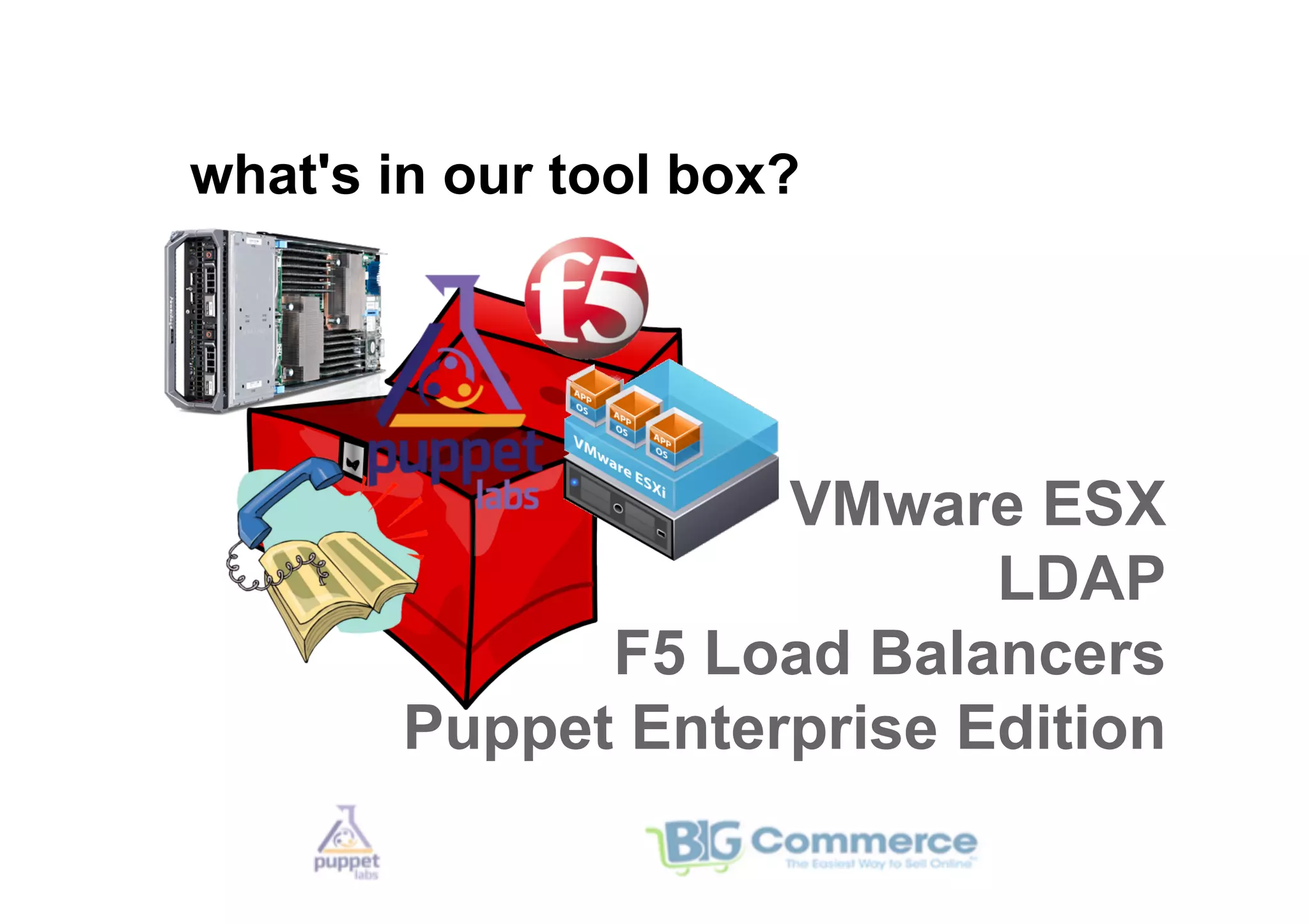 what's in our tool box?




                    VMware ESX
                           LDAP
              F5 Load Balancers
        Puppet Enterprise Edition
 