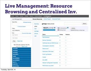 Live Management: Resource
Browsing and Centralized Inv.
Tuesday, April 29, 14
 