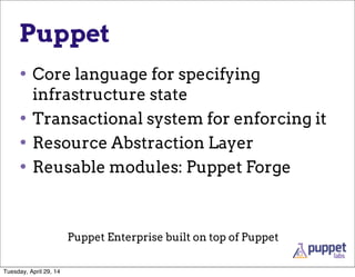 Puppet
• Core language for specifying
infrastructure state
• Transactional system for enforcing it
• Resource Abstraction Layer
• Reusable modules: Puppet Forge
Puppet Enterprise built on top of Puppet
Tuesday, April 29, 14
 