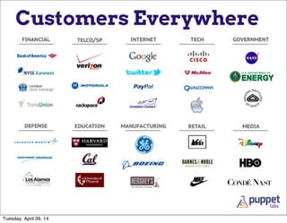 Customers Everywhere
Tuesday, April 29, 14
 