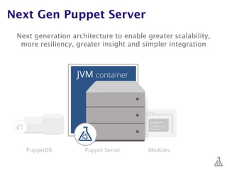 Next Gen Puppet Server
Next generation architecture to enable greater scalability,
more resiliency, greater insight and simpler integration
 