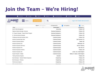 Join the Team – We’re Hiring!
 