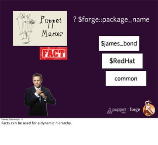 ? $forge::package_name


                                                     $james_bond


                                                       $RedHat

                                                         common




Tuesday, February 26, 13

Facts can be used for a dynamic hierarchy.
 