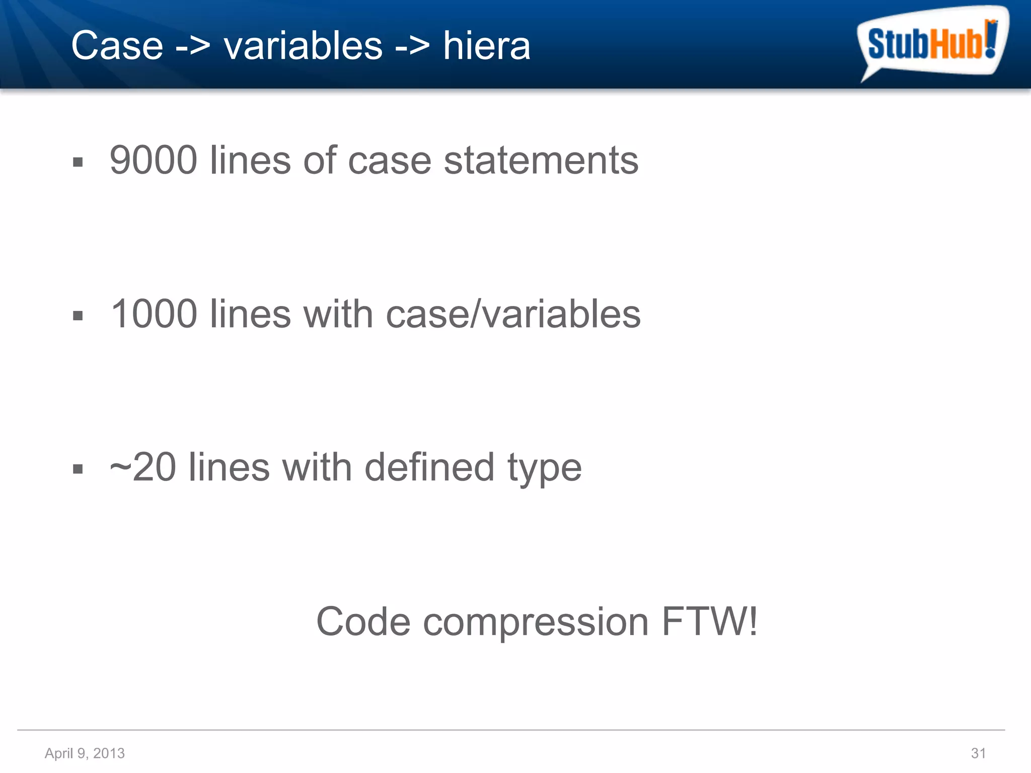 Case -> variables -> hiera

    §    9000 lines of case statements


    §    1000 lines with case/variables


    §    ~20 lines with defined type


                     Code compression FTW!


April 9, 2013                                31
 