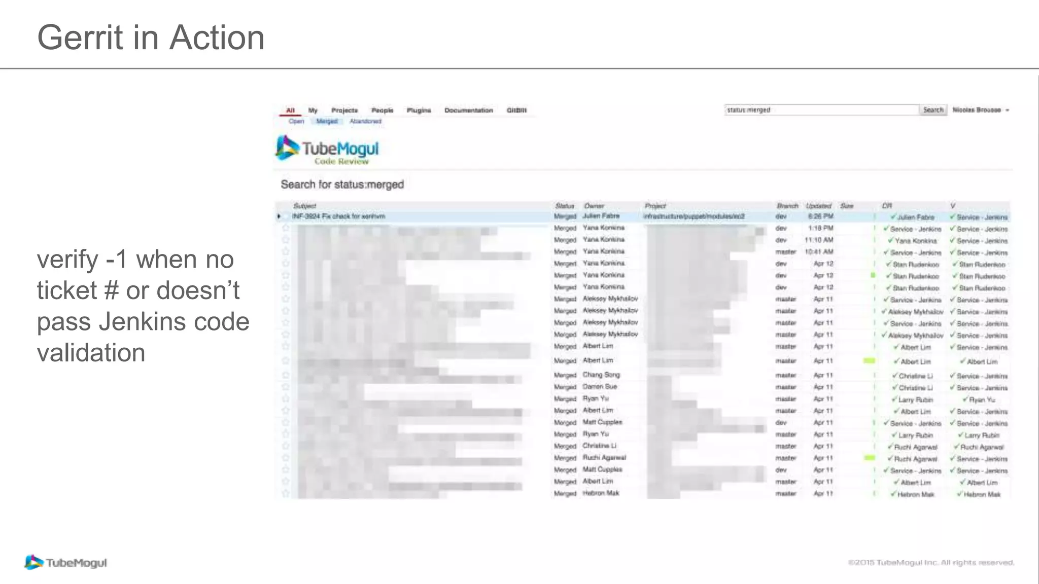 Gerrit in Action
verify -1 when no
ticket # or doesn’t
pass Jenkins code
validation
 