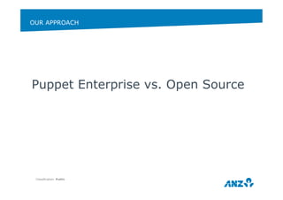 OUR APPROACH 
Puppet Enterprise vs. Open Source 
Classification: Public 
 