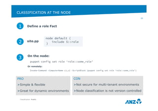CLASSIFICATION AT THE NODE 
Define a role Fact 
2 site.pp 
Classification: Public 
20 
1 
node default { 
} include $::role 
On the node: 
puppet config set role ‘role::some_role’ 
Or remotely: 
Invoke-Command –ComputerName c1,c2 –ScriptBlock {puppet config set role ‘role::some_role’} 
3 
CON 
> Not secure for multi-tenant environments 
> Node classification is not version controlled 
PRO 
> Simple & flexible 
> Great for dynamic environments 
 