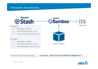 PACKAGING ON WINDOWS 
Package1 
|--- Package1.nuspec 
|--- ChocolateyInstall.ps1 
|--- ChocolateyUninstall.ps1 
Package2 
|--- Package2.nuspec 
|--- ChocolateyInstall.ps1 
|--- ChocolateyUninstall.ps1 
Classification: Public 
24 
Binaries Archive 
IIS 
nuget feed 
Install-ChocolateyPackage ... -checksum 'EE01FC4110C73A8E5EFC7CABDA0F5FF7' 
 