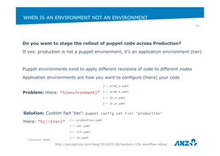 WHEN IS AN ENVIRONMENT NOT AN ENVIRONMENT 
Do you want to stage the rollout of puppet code across Production? 
If yes: production is not a puppet environment, it’s an application environment (tier) 
Puppet environments exist to apply different revisions of code to different nodes 
Application environments are how you want to configure (hiera) your code 
Classification: Public 
31 
|-- prod_a.yaml 
|-- prod_b.yaml 
|-- dr_a.yaml 
|-- dr_b.yaml 
Problem: Hiera: "%{environment}” 
Solution: Custom fact ‘tier’: puppet config set tier ‘production’ 
Hiera: "%{::tier}" 
|-- production.yaml 
|-- uat.yaml 
|-- sit.yaml 
|-- st.yaml 
http://garylarizza.com/blog/2014/03/26/random-r10k-workflow-ideas/ 
 