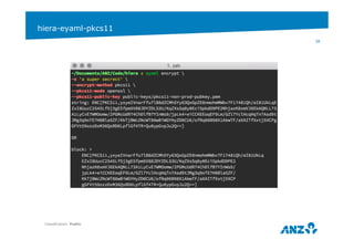 hiera-eyaml-pkcs11 
Classification: Public 
38 
 