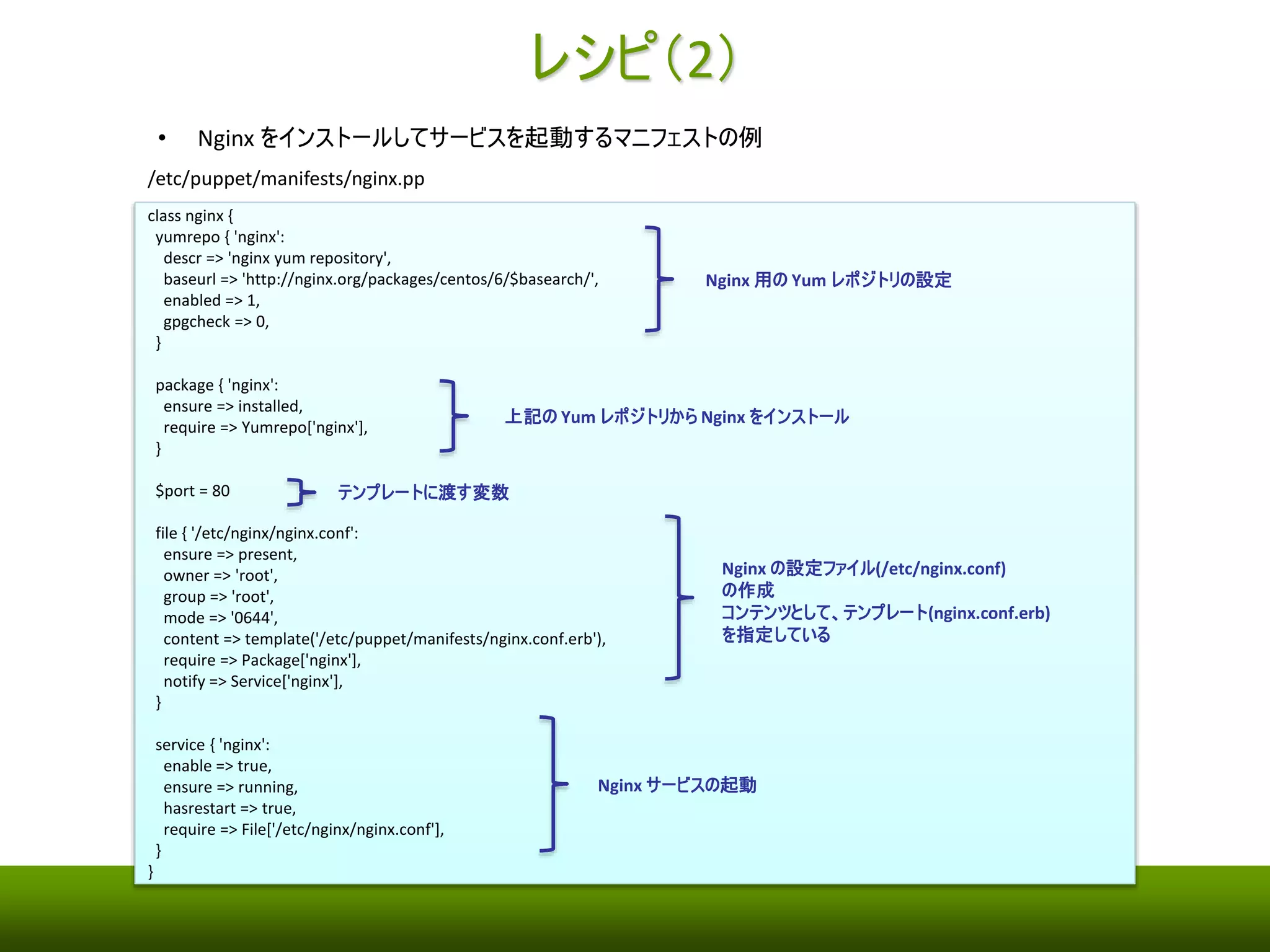 テンプレート 
• Nginx の設定ファイル（nginx.conf）は、ERB 形式のテンプレートに記述 
• テンプレートにはマニフェスト内で定義した変数をパラメータとして渡たすことができる 
（以下の例では、ポート番号@port の情報をマニフェストから渡している） 
/etc/puppet/manifests/nginx.conf.erb 
user nginx; 
worker_processes 1; 
error_log /var/log/nginx/error.log; 
pid /var/run/nginx.pid; 
events { 
worker_connections 1024; 
} 
http { 
include mime.types; 
default_type application/octet-stream; 
server { 
listen <%= @port %>; 
server_name localhost; 
location / { 
root /usr/share/nginx/html; 
index index.html index.htm; 
} 
} 
} 
 