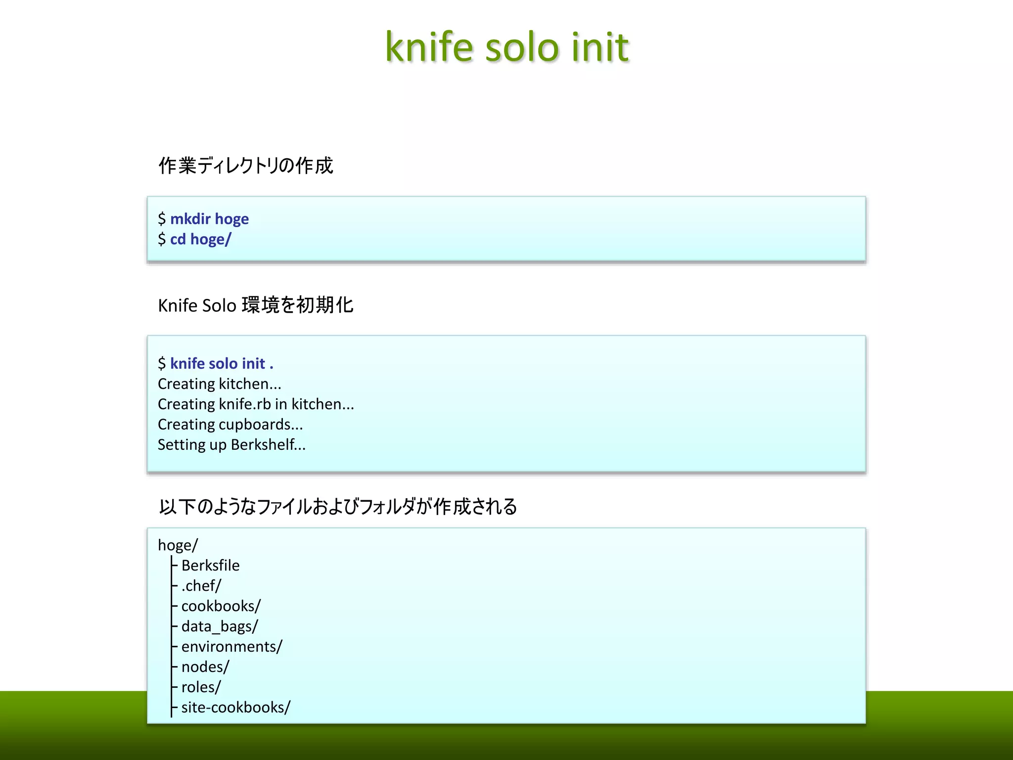 knife solo init 
作業ディレクトリの作成 
$ mkdir hoge 
$ cd hoge/ 
Knife Solo 環境を初期化 
$ knife solo init . 
Creating kitchen... 
Creating knife.rb in kitchen... 
Creating cupboards... 
Setting up Berkshelf... 
以下のようなファイルおよびフォルダが作成される 
hoge/ 
├ Berksfile 
├ .chef/ 
├ cookbooks/ 
├ data_bags/ 
├ environments/ 
├ nodes/ 
├ roles/ 
├ site-cookbooks/ 
 