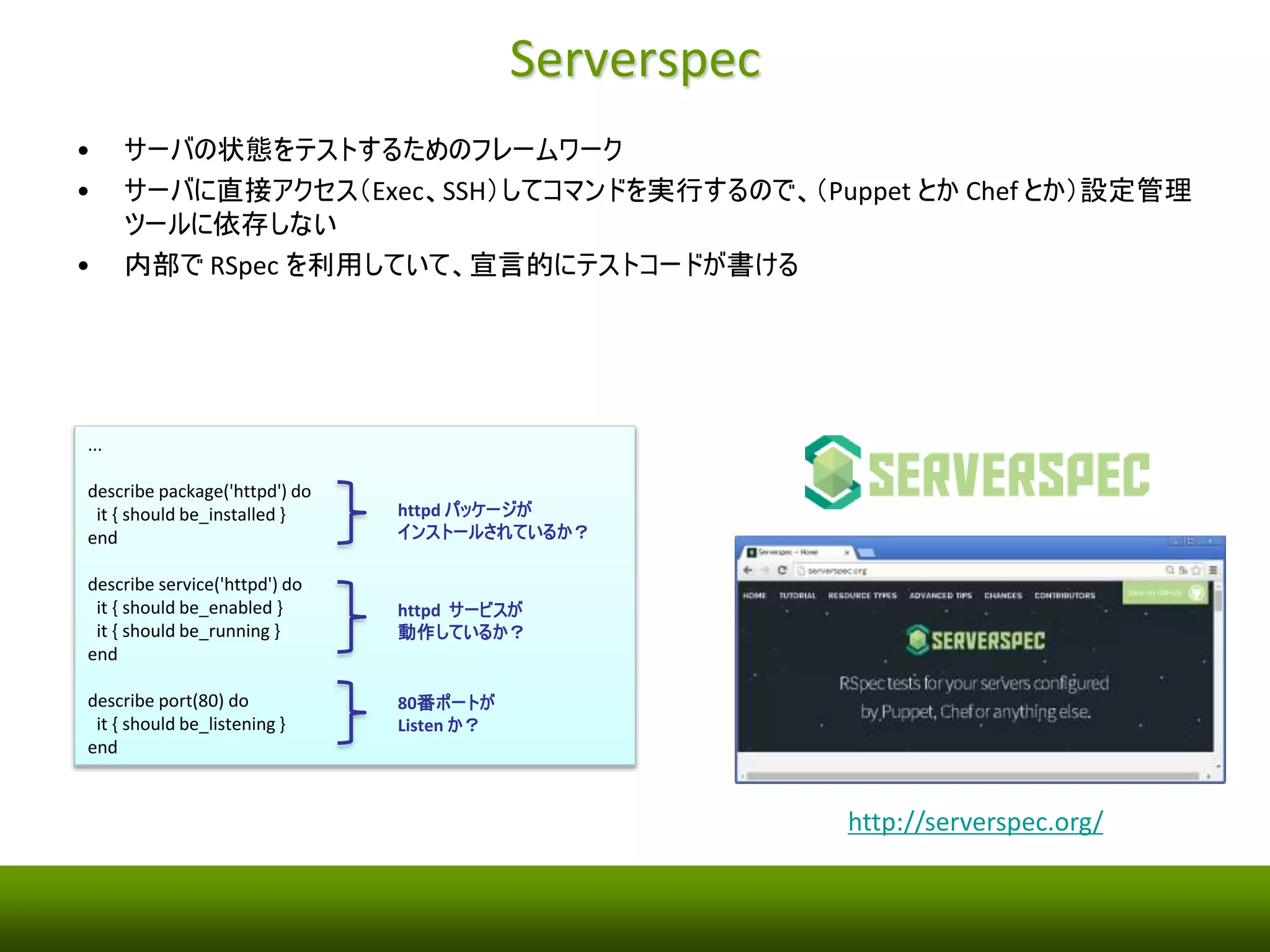 テスト駆動インフラ 
/ インフラCI 
 