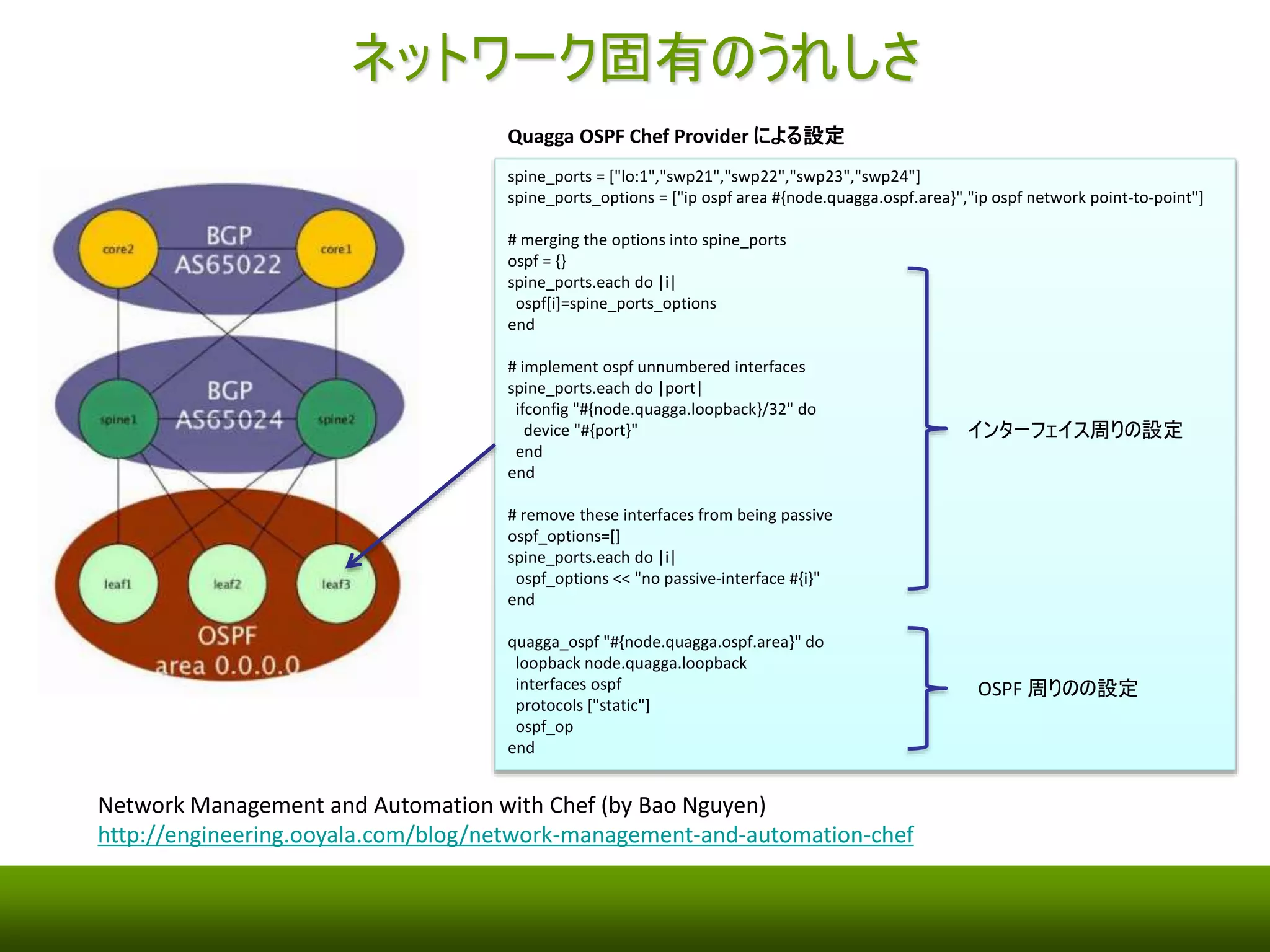 ネットワーク固有のうれしさ 
• ネットワーク機器の設定は重複が多い 
– インターフェイス 
– ルーティングプロトコル（インターフェイス毎、ネイバー毎の設定など） 
– トンネルテクノロジ（IPsec、L2TP など） 
• Chef/Puppet のテンプレートエンジン的な側面を駆使するとことで、 
用途毎（アクセススイッチ、コアスイッチ）にネットワークの設定から 
重複を排除できる！ 
– 結果として、設定を変更する際に、変更すべき箇所が劇的に分かりやすく 
なる 
• (｀・ω・´) ｼｬｷｰﾝ 
 