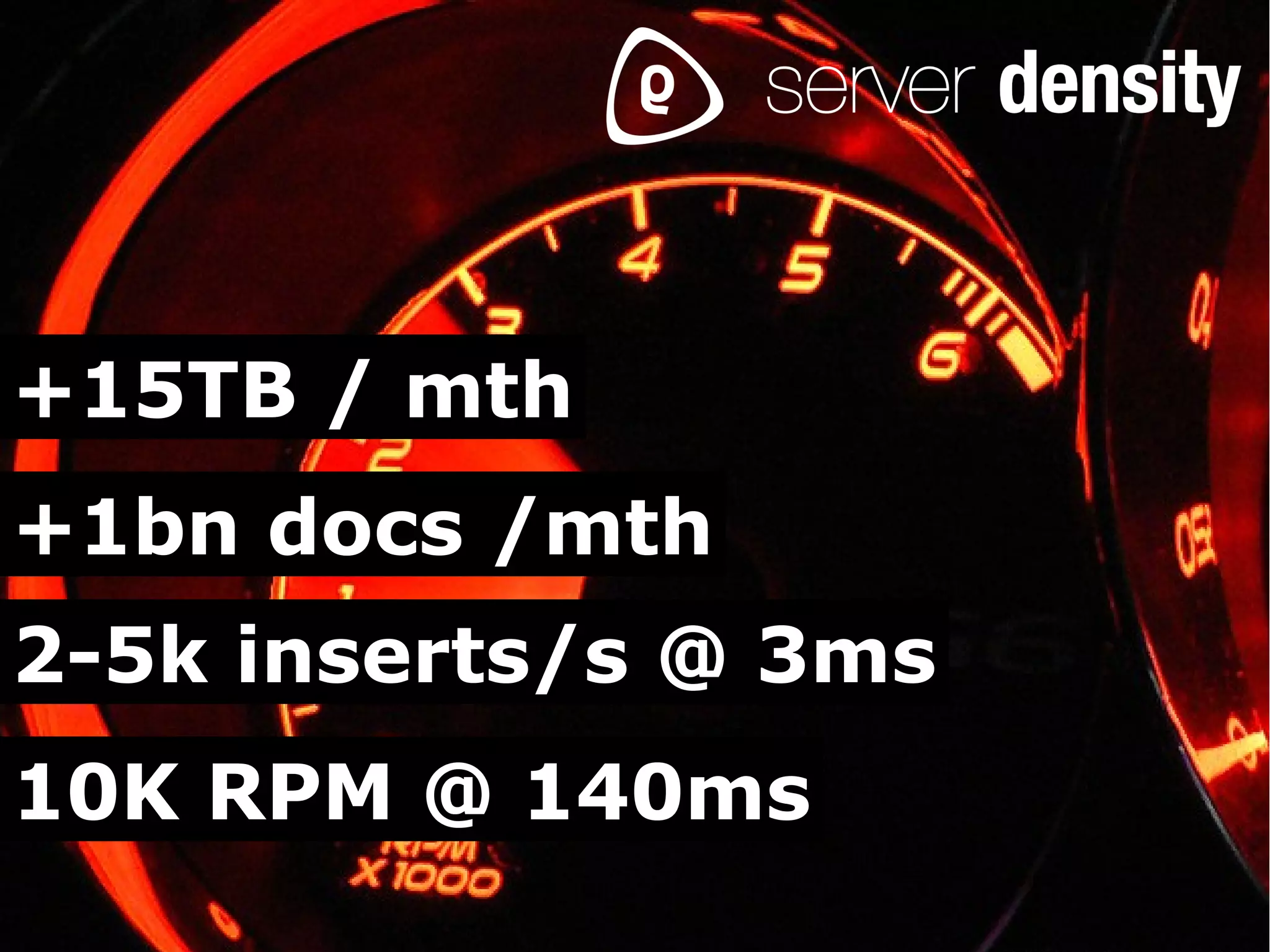 +15TB / mth
+1bn docs /mth
2-5k inserts/s @ 3ms
10K RPM @ 140ms
 