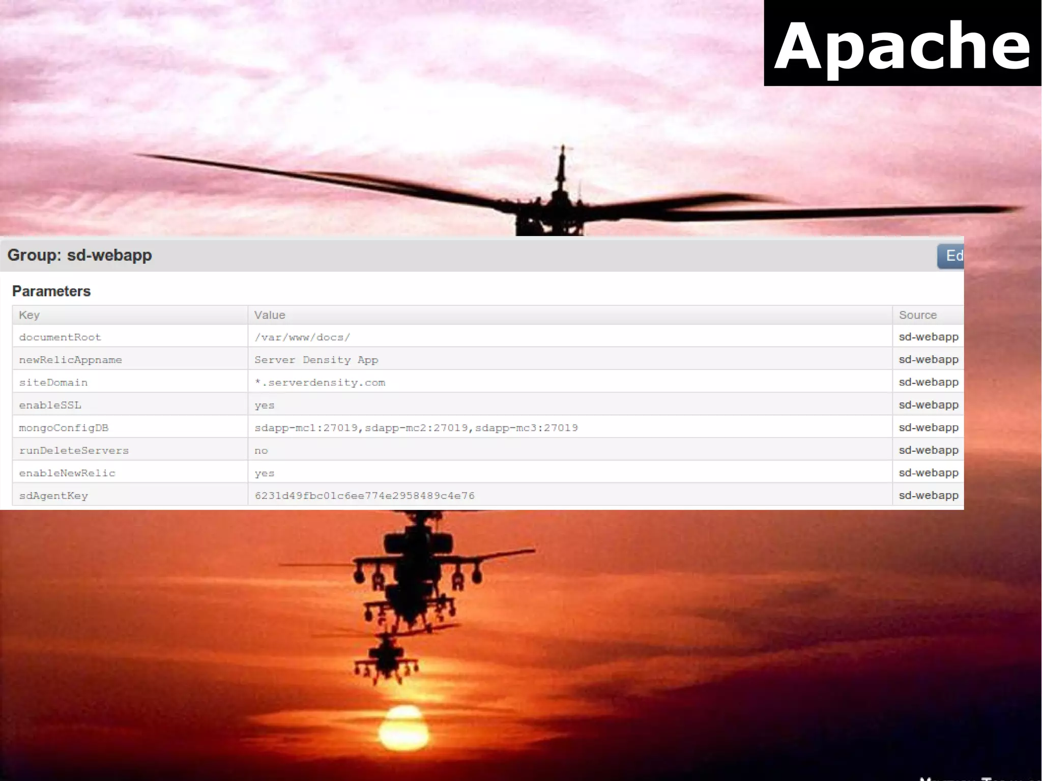 Apache
 